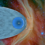 Next-Gen Probe and Sensor Technology