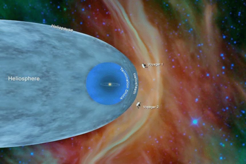 Next-Gen Probe and Sensor Technology